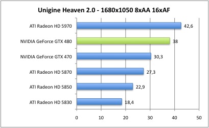 480_unigine2_4