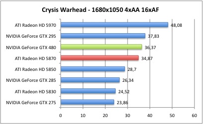 Crysis_3