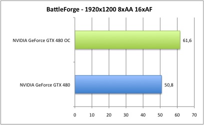 OCGTX480_1