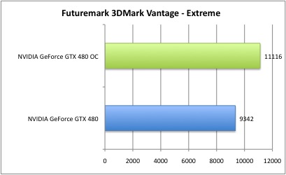 OCGTX480_2