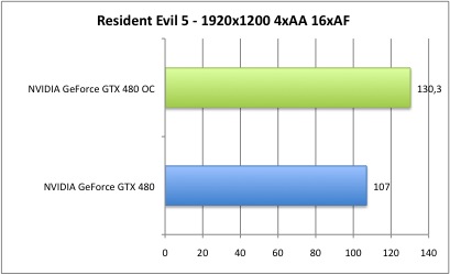 OCGTX480_3