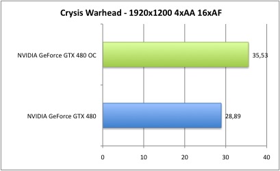 OCGTX480_4