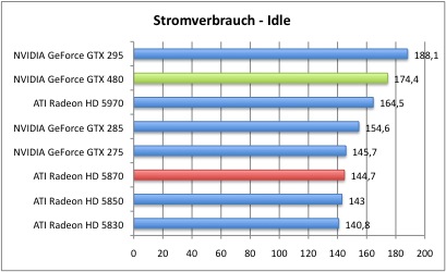 Strom_1