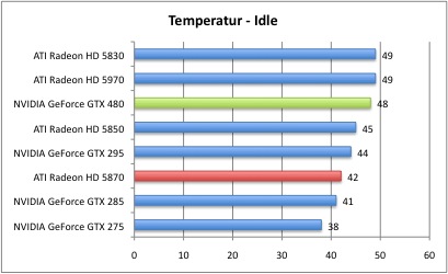 Temp_1