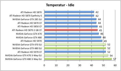 temp1