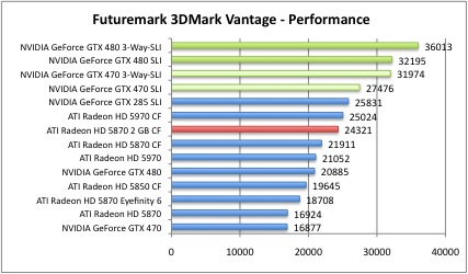 vantage1