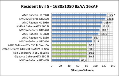 resi1