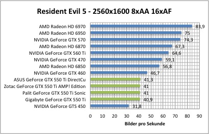 resi1