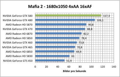 mafia1