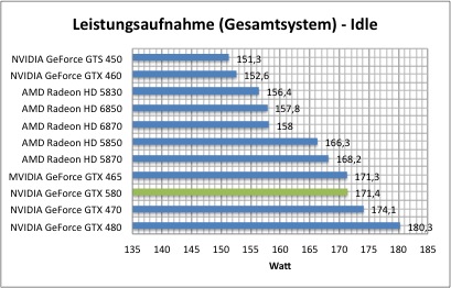 strom1