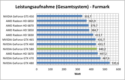 strom3