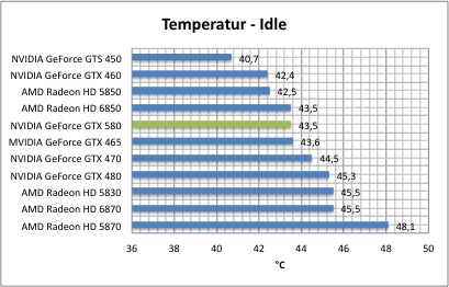 temp1