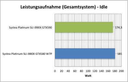 strom1