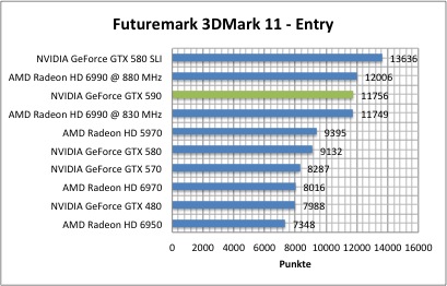 3dmark1