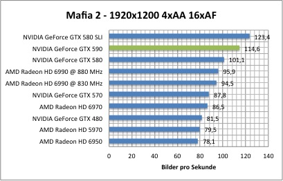 mafia1
