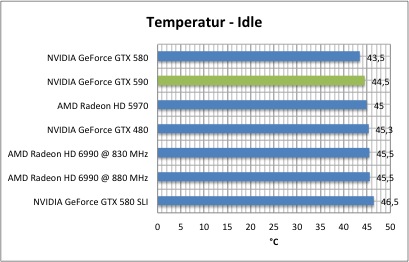 temp1