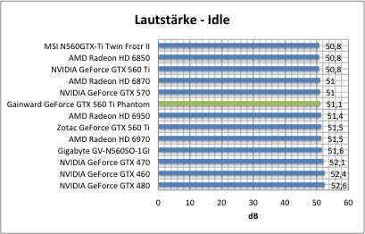 strom1
