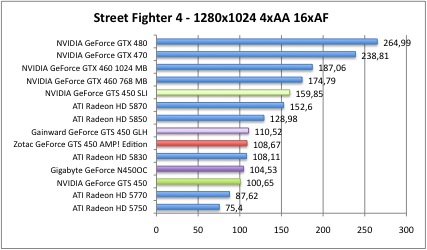 street1