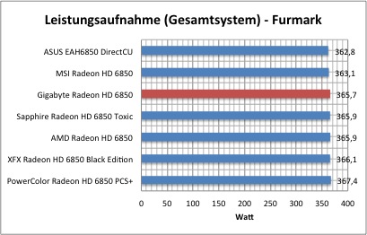 strom1