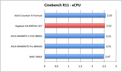 cinebench