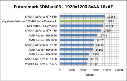 3dmark1