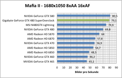 mafia1