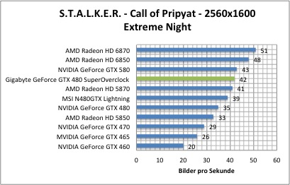 stalker1
