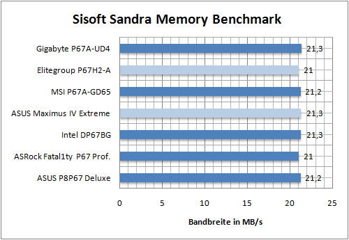 benchmark04