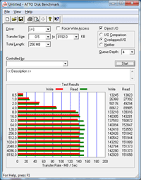 gigabyte-ud4satas