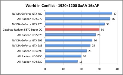 5870_world_6