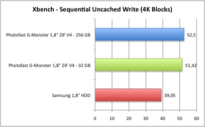 xbench_1