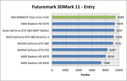 3dmark1