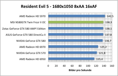 resi1