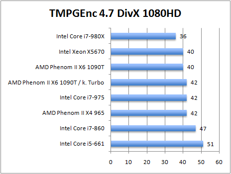 tmpgenc