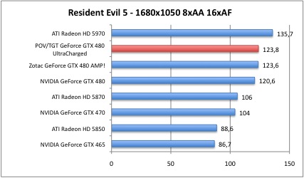 resi1