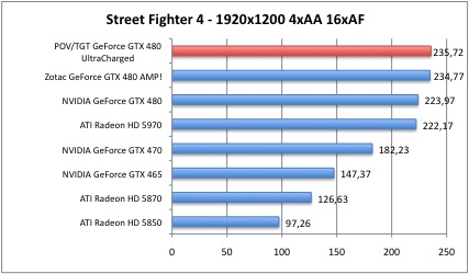 street1