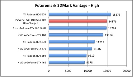 vantage1