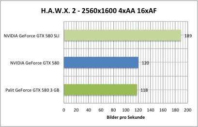 hawx1