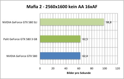mafia1