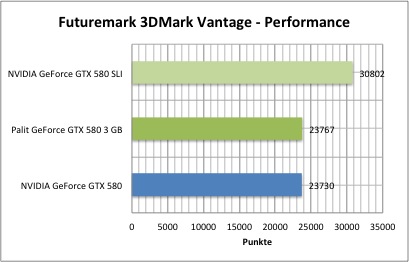 vantage1