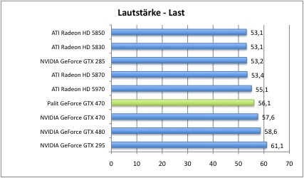 laut2