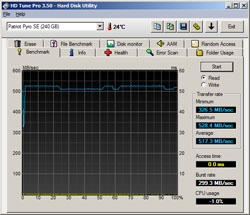 hdtune-read