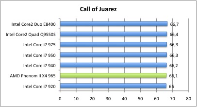 Bench_Juarez
