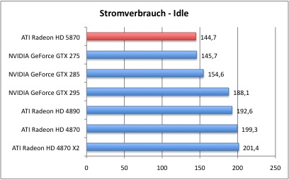 Bench_Strom_1