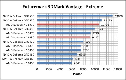 vantage3.jpg