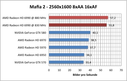 mafia1