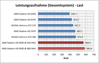 strom1