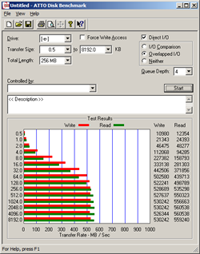 gene-intel-sata6gs
