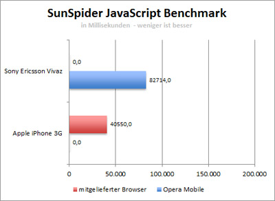 sunsp-k