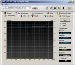 hdtune-read